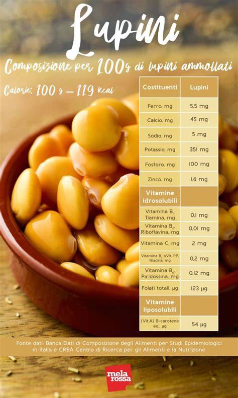lupini cotti in ciotola valori nutrizionali