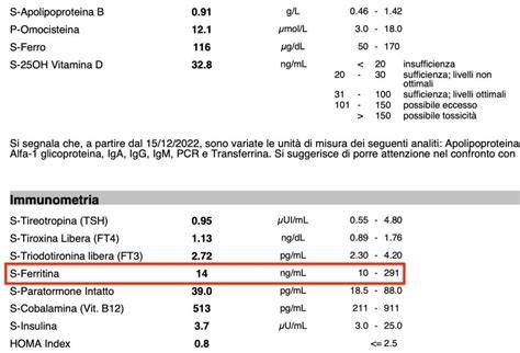 Esami del sangue per ferritina e ferro
