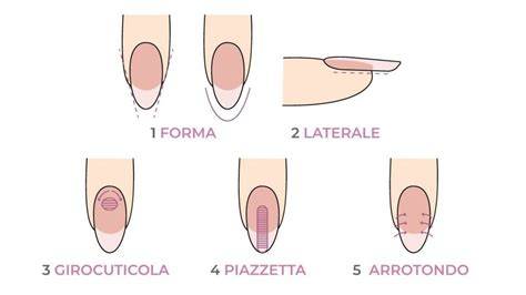 Schema limatura forma unghie a mandorla