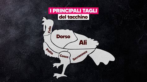 Tagli magri di pollo e tacchino