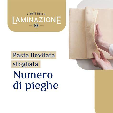 schema delle pieghe della pasta sfogliata