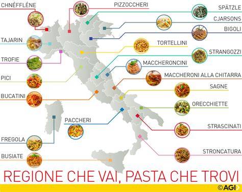 Cartina italiana delle paste ripiene regionali