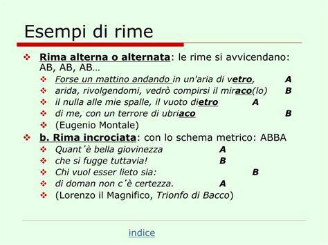 Schema metrico delle rime rap