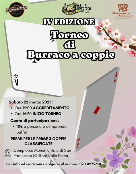 Schema torneo burraco a coppie
