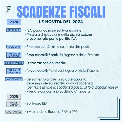 calendario degli adempimenti fiscali