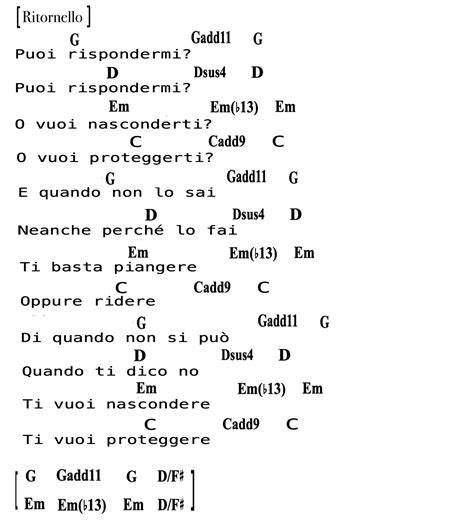 Testo musicale italiano con chitarra